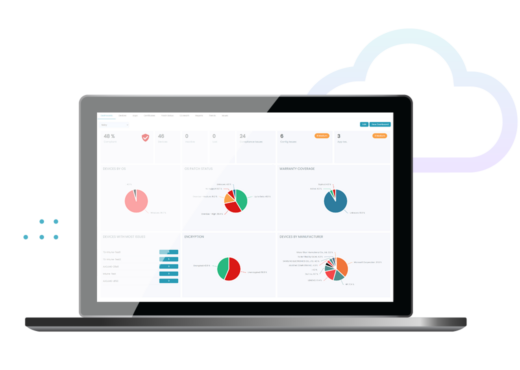 Intune insights dashboard, desktop